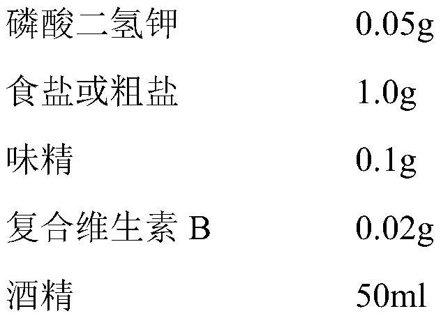 Photosynthetic bacterium culture medium and preparation method thereof