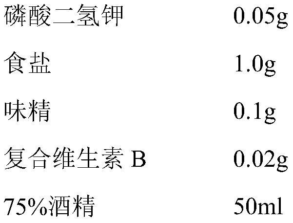 Photosynthetic bacterium culture medium and preparation method thereof