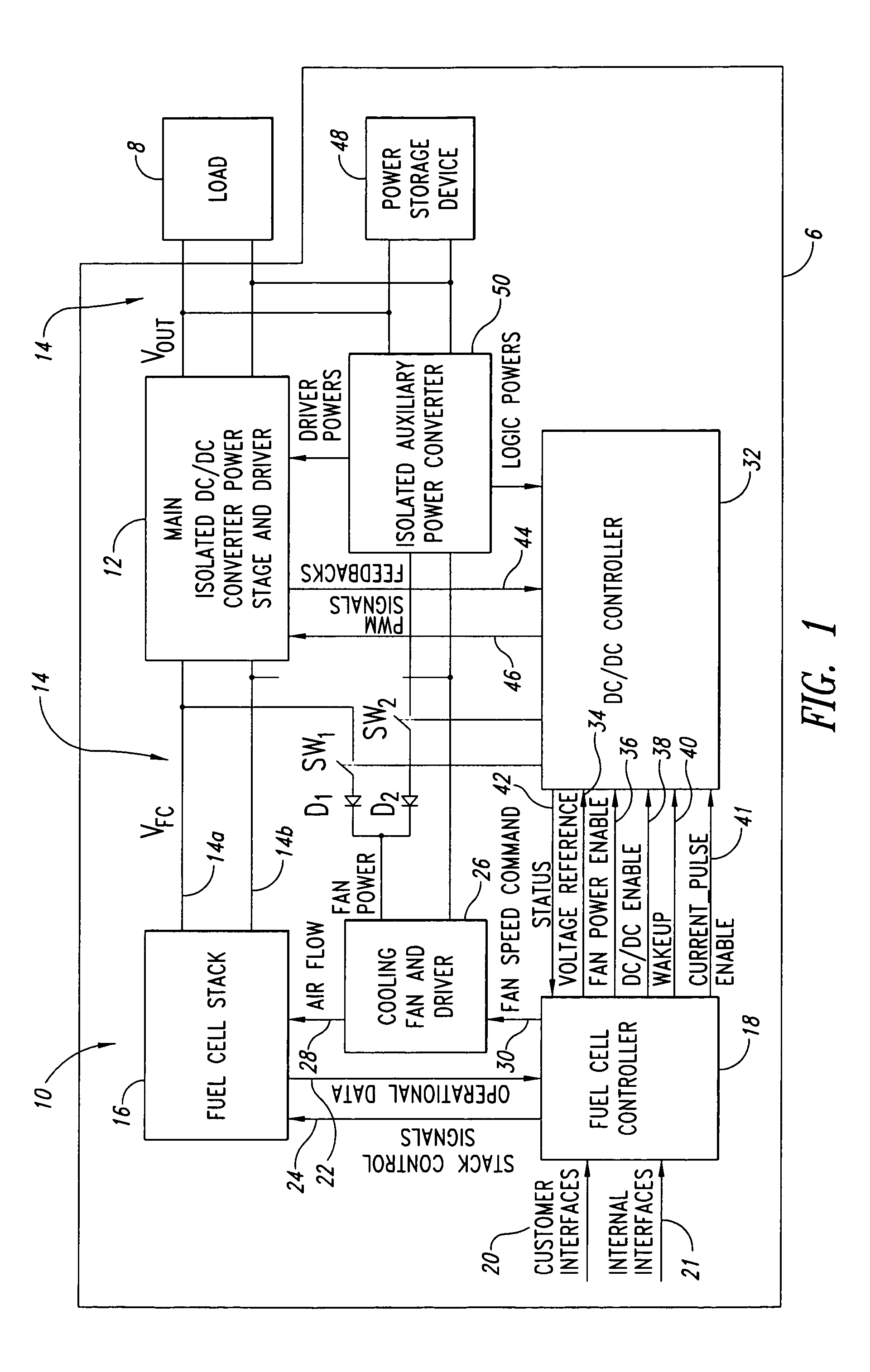 Power converter architecture and method for integrated fuel cell based power supplies
