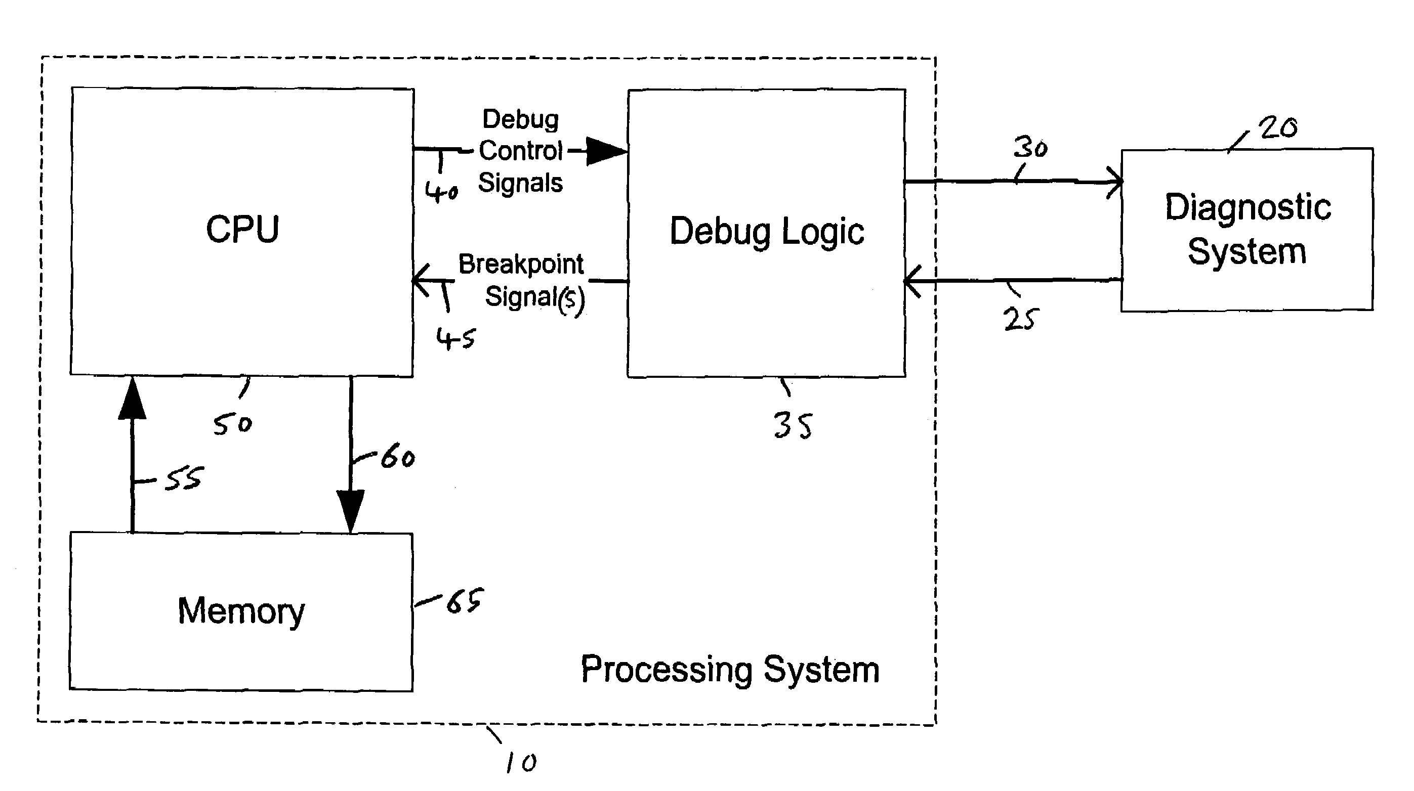 Breakpoint logic unit, debug logic and breakpoint method for a data processing apparatus
