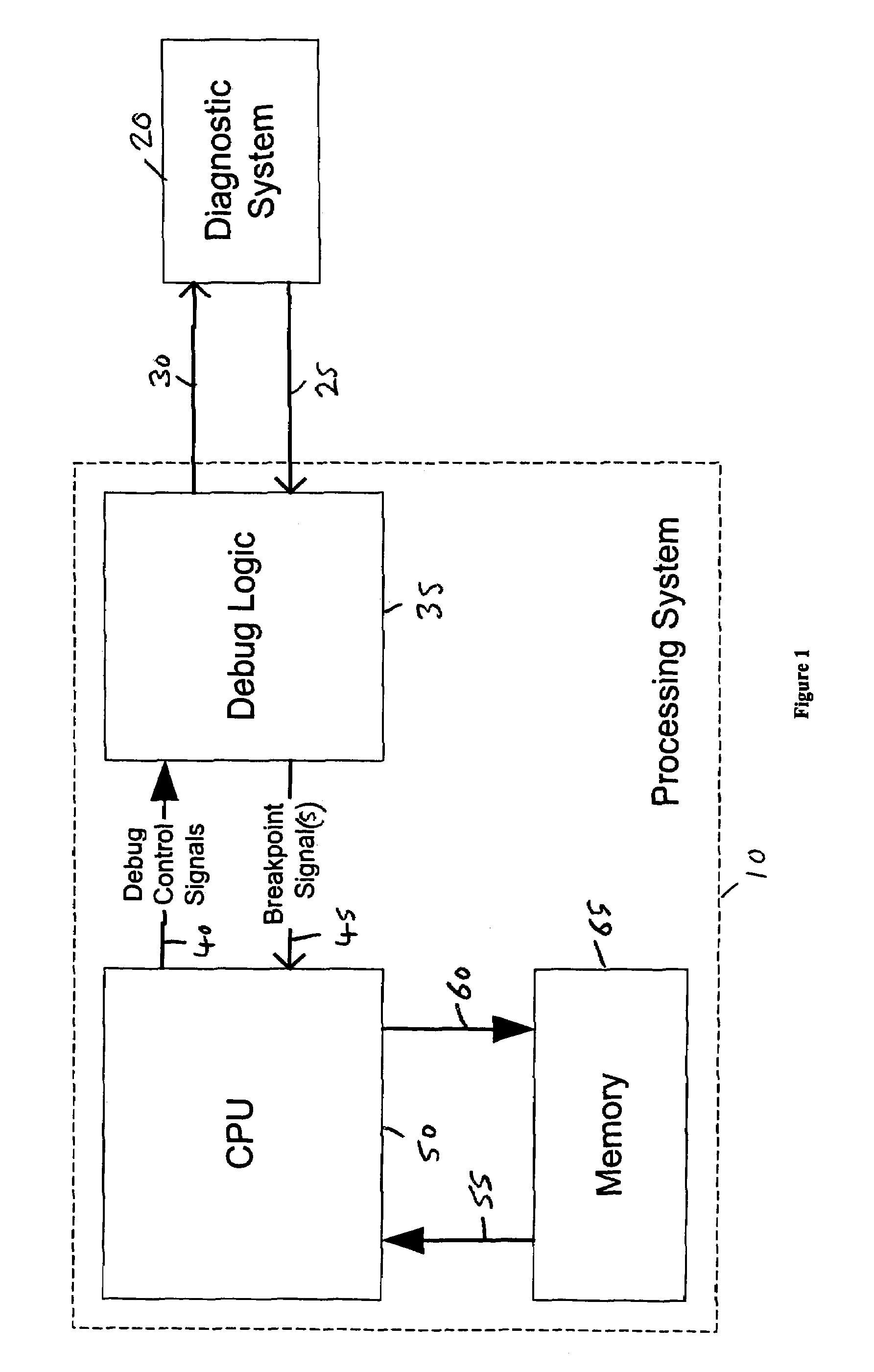 Breakpoint logic unit, debug logic and breakpoint method for a data processing apparatus