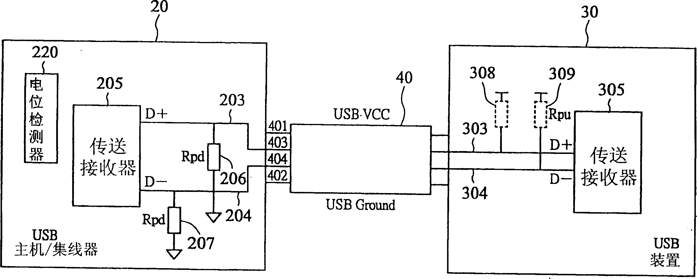 Universal serial bus (USB) connection detecting circuit system and its operation method