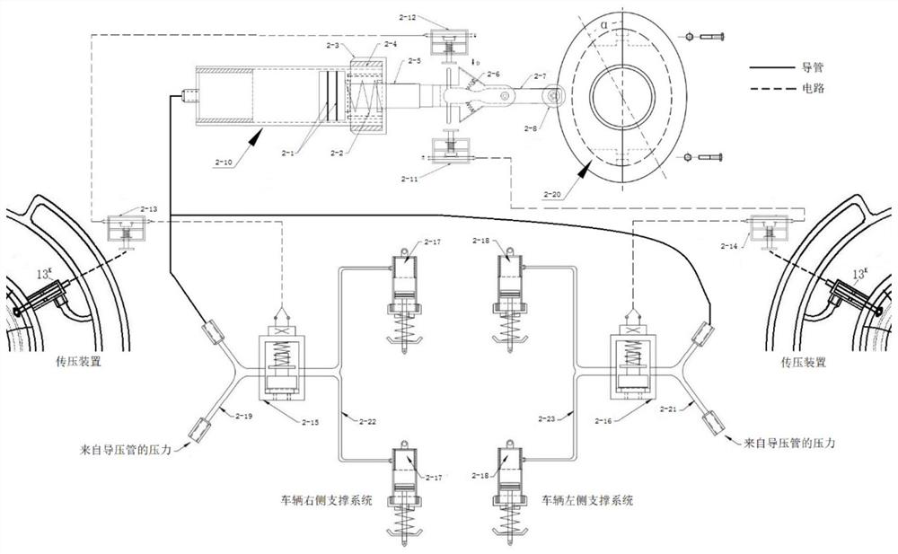 Two-factor linkage type trigger switch device