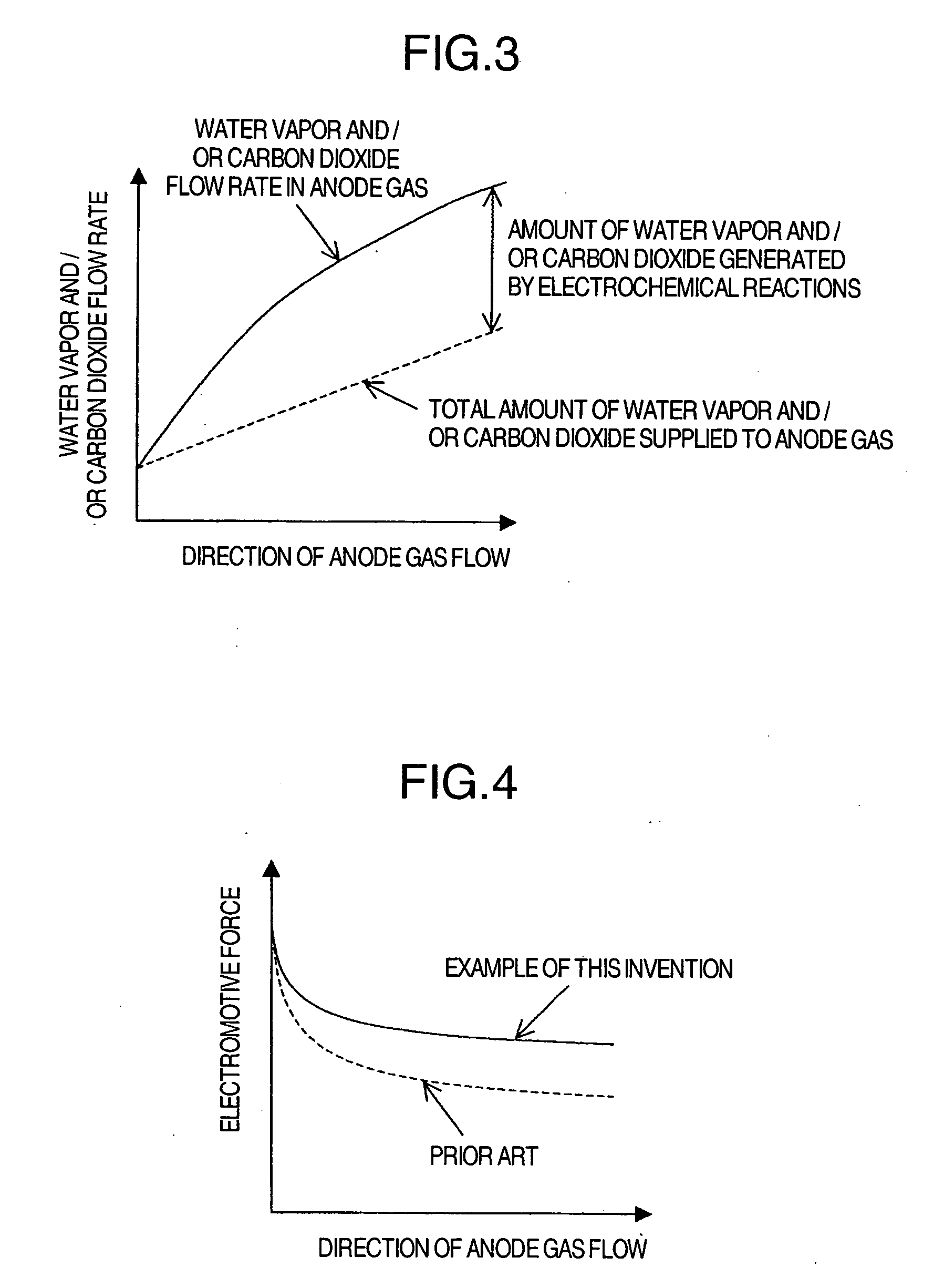 Fuel cell power system