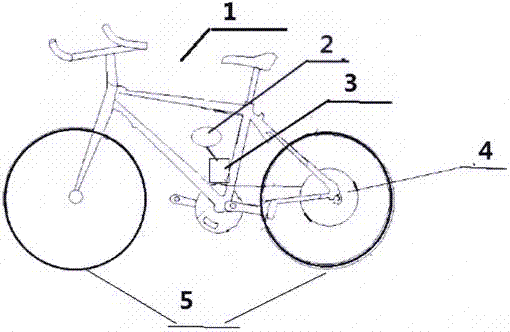 Motor locking system for electric vehicle and bicycle