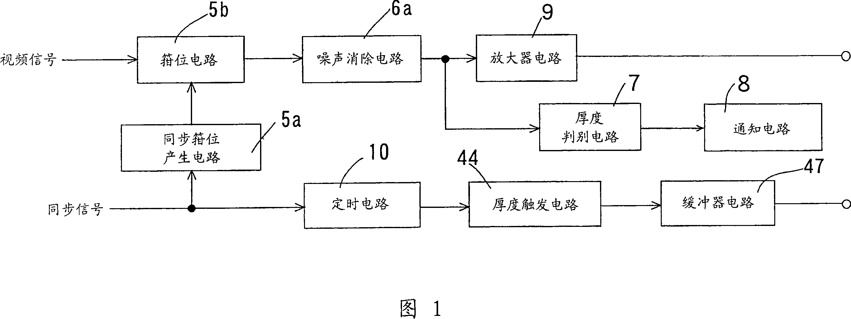 Automatic judging device and automatic judging method