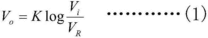 A Logarithmic Quantization Compression Method for the Output Analog Signal of Large Dynamic Range Infrared Detector