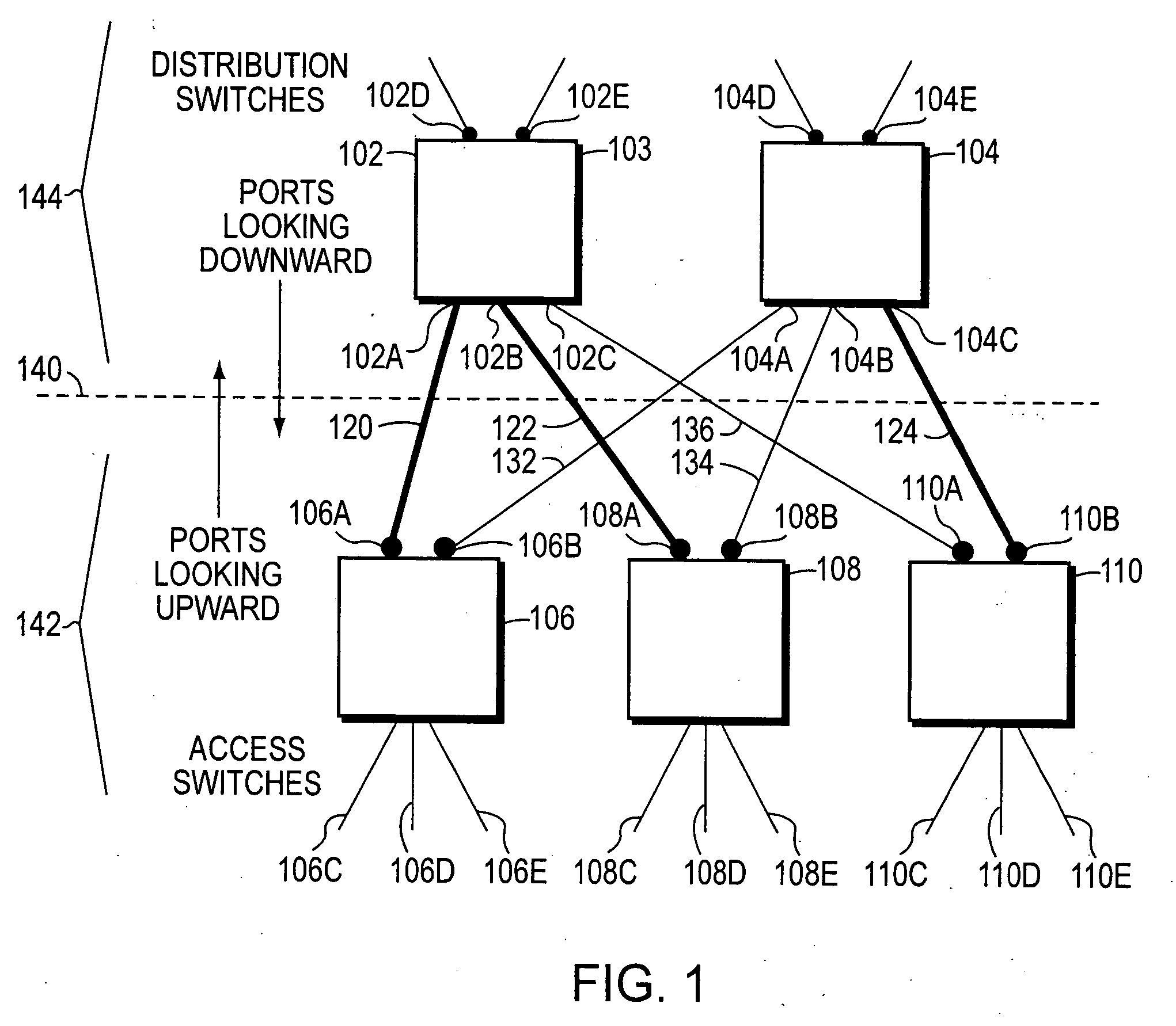 Apparatus and method for preventing loops in a computer network