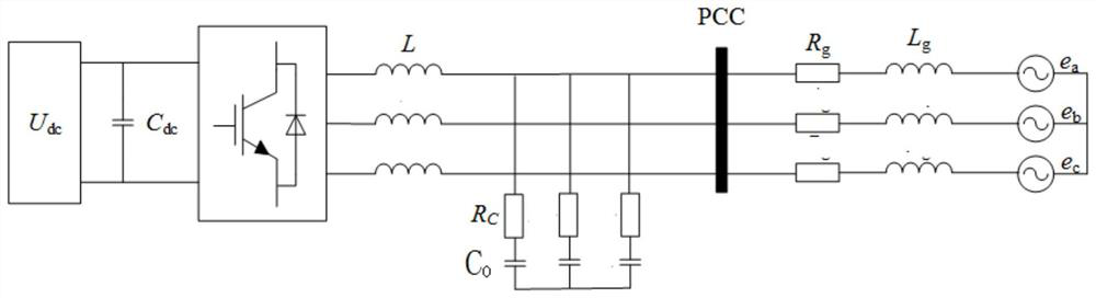 New energy grid-connected inverter self-synchronizing voltage source control method