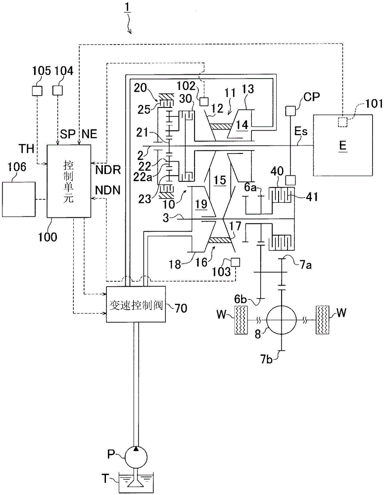 Control device for continuously variable transmission