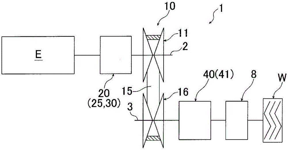 Control device for continuously variable transmission