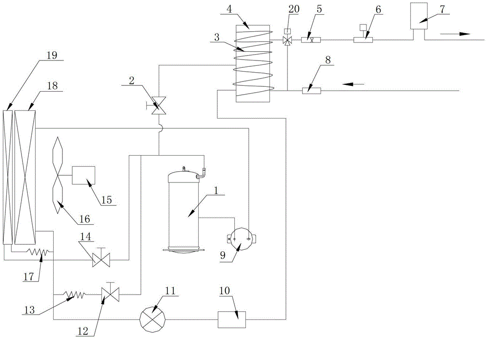 Instant-on air energy heat pump water heater and control method thereof