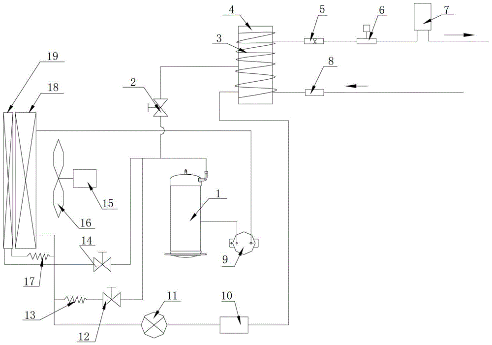 Instant-on air energy heat pump water heater and control method thereof