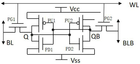 An integrated semiconductor device