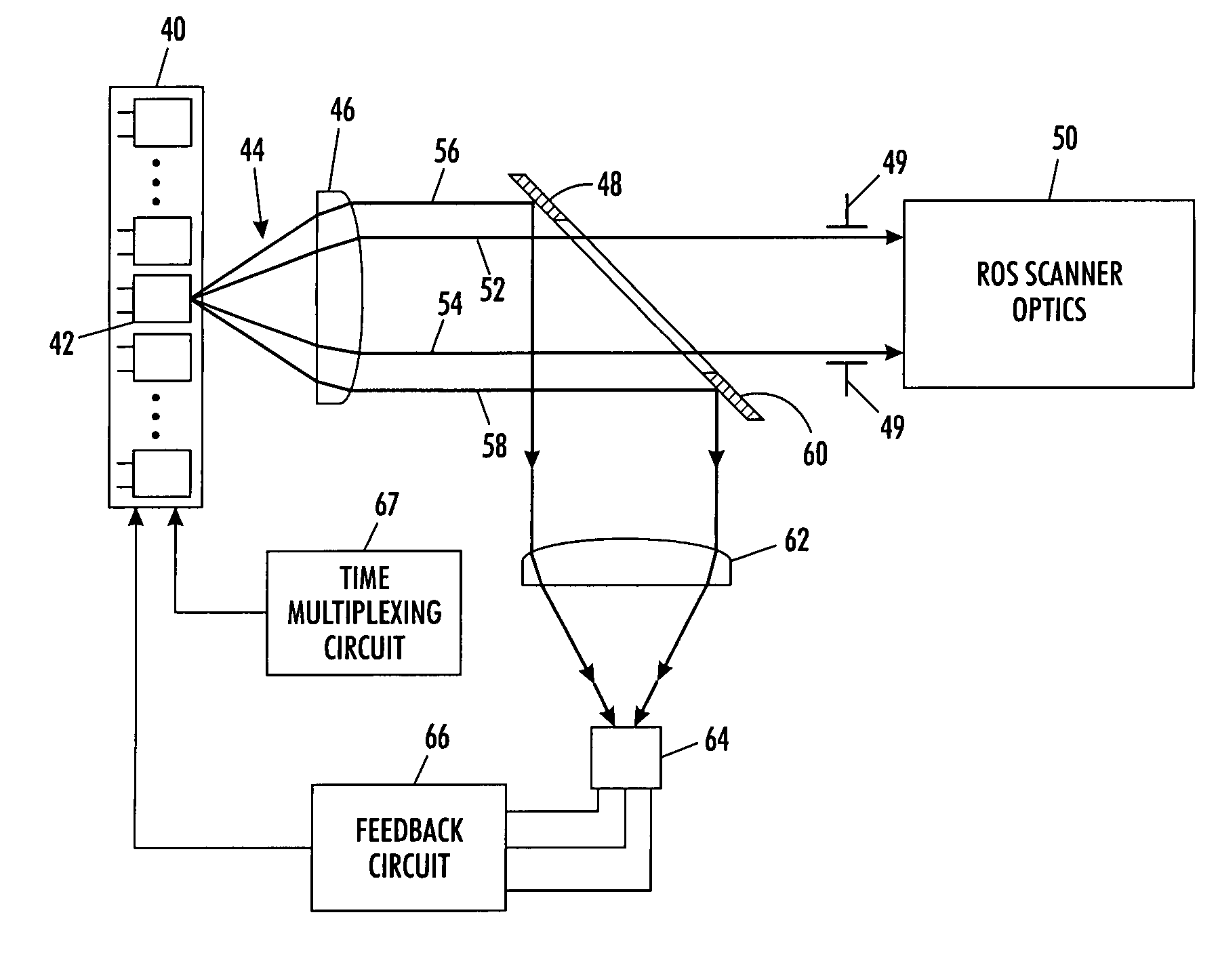 Method and apparatus for monitoring and controlling laser intensity in a ROS scanning system