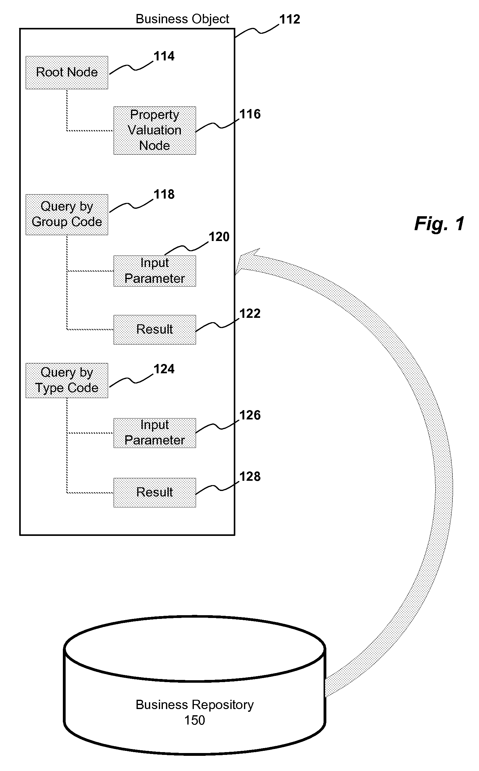 Method and system for querying a database