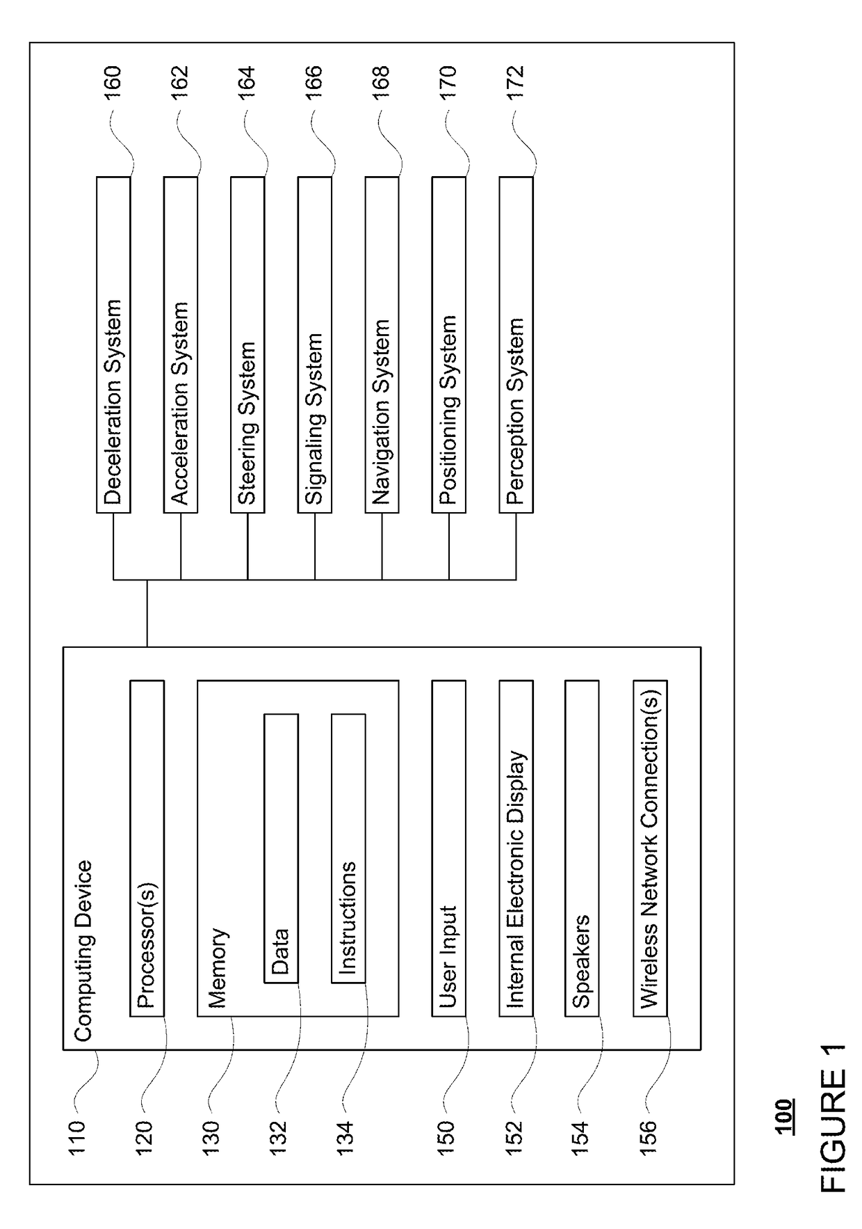 Context aware stopping for autonomous vehicles