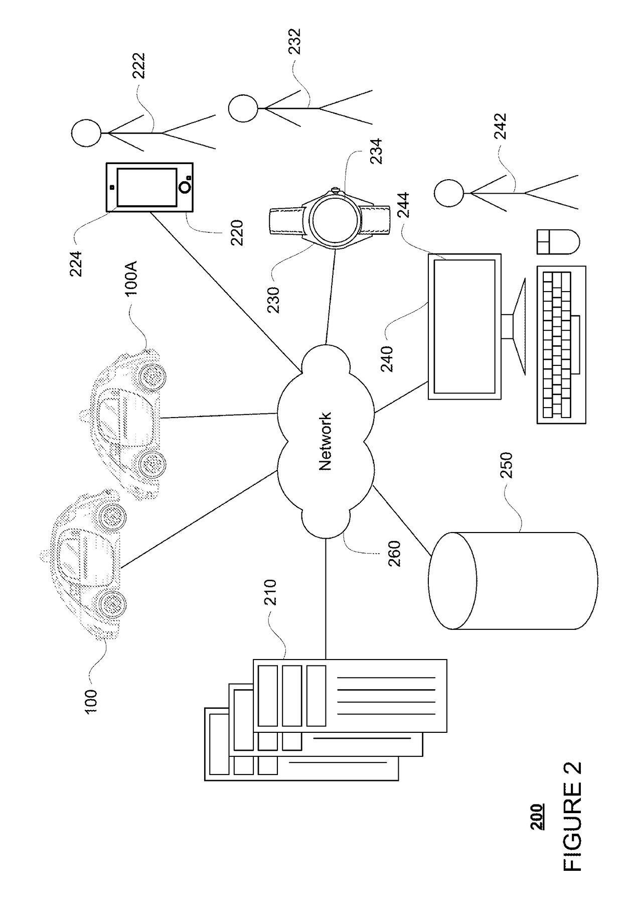 Context aware stopping for autonomous vehicles