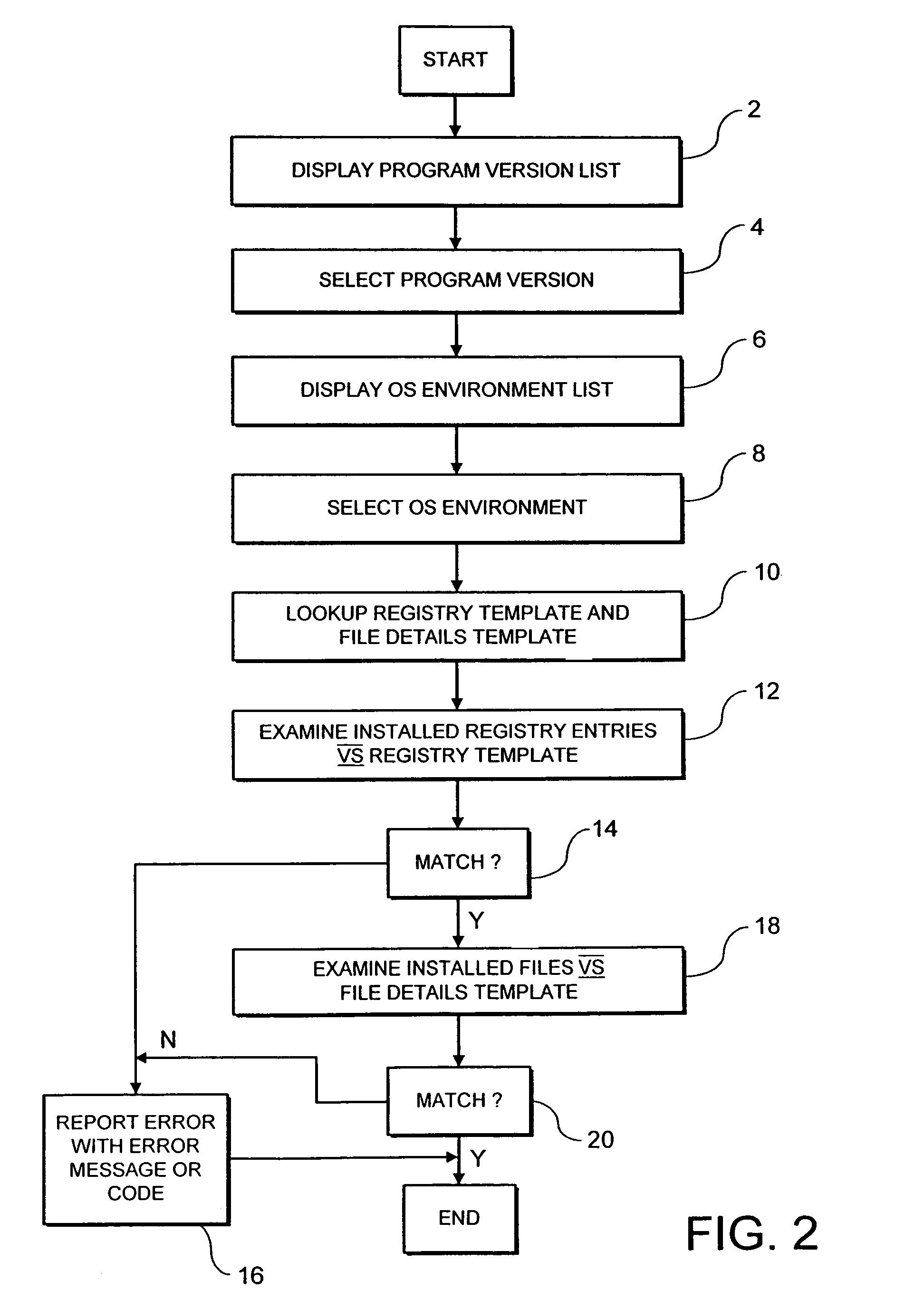 Checking computer program installation