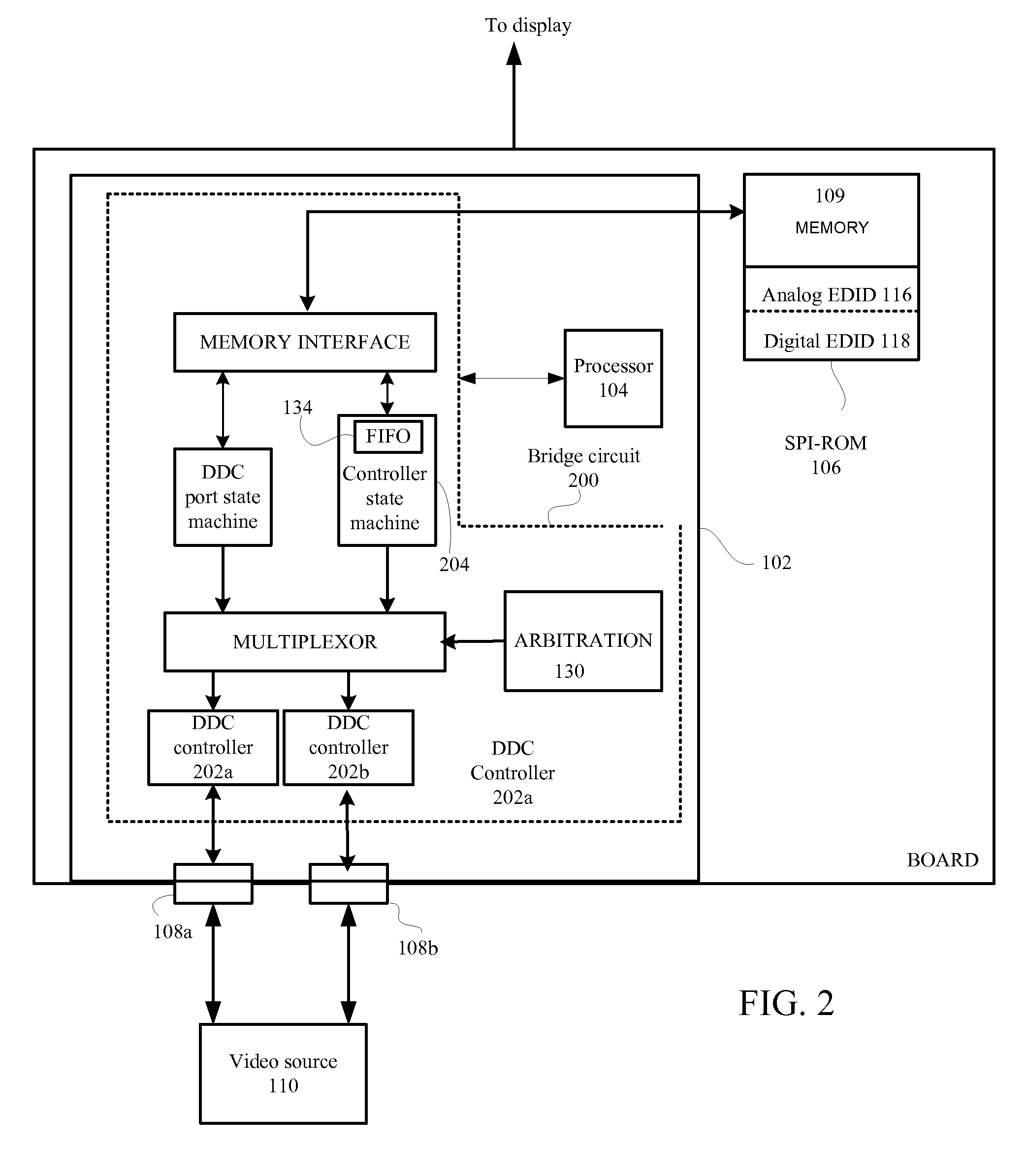 Method for acquiring extended display identification data (EDID) in a powered down EDID compliant display controller