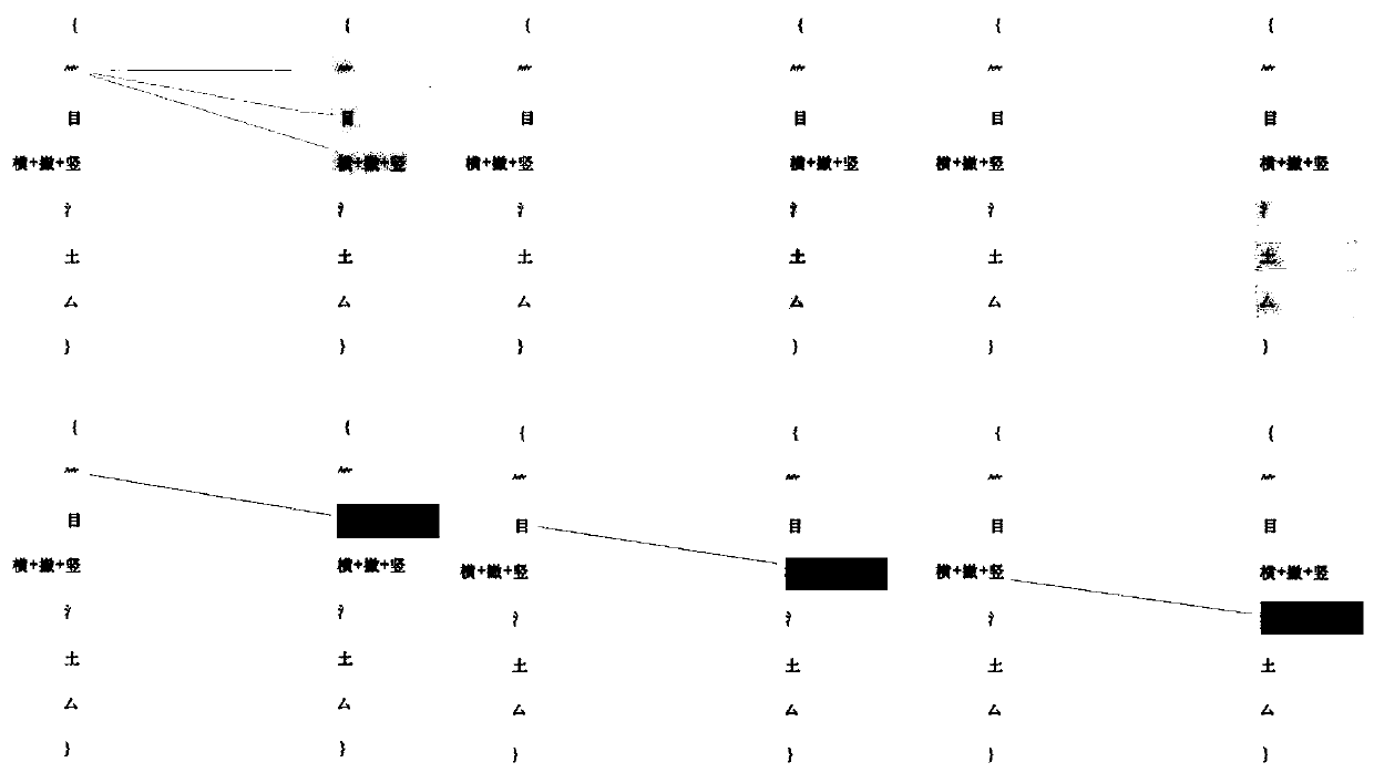 Chinese word vector modeling method