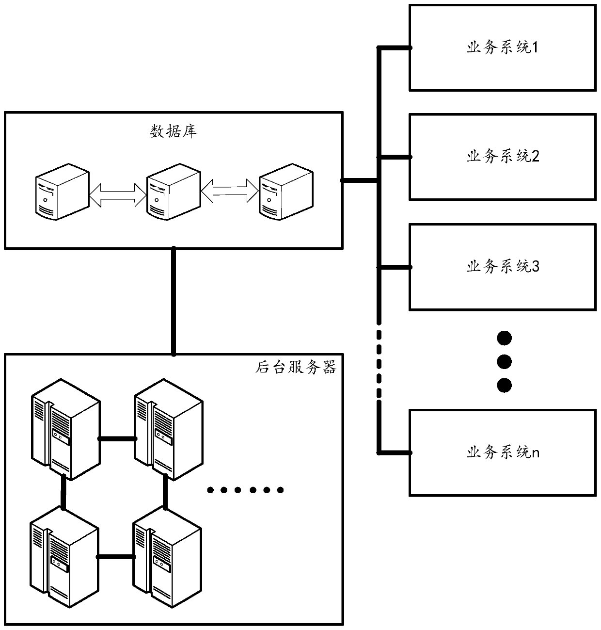 A knowledge graph processing method and device for commodity recommendation