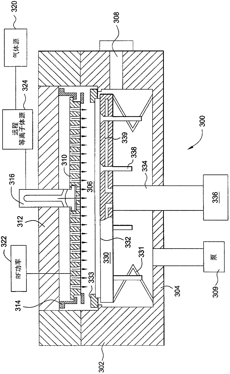 Methods of dynamically controlling film microstructure formed in a microcrystalline layer