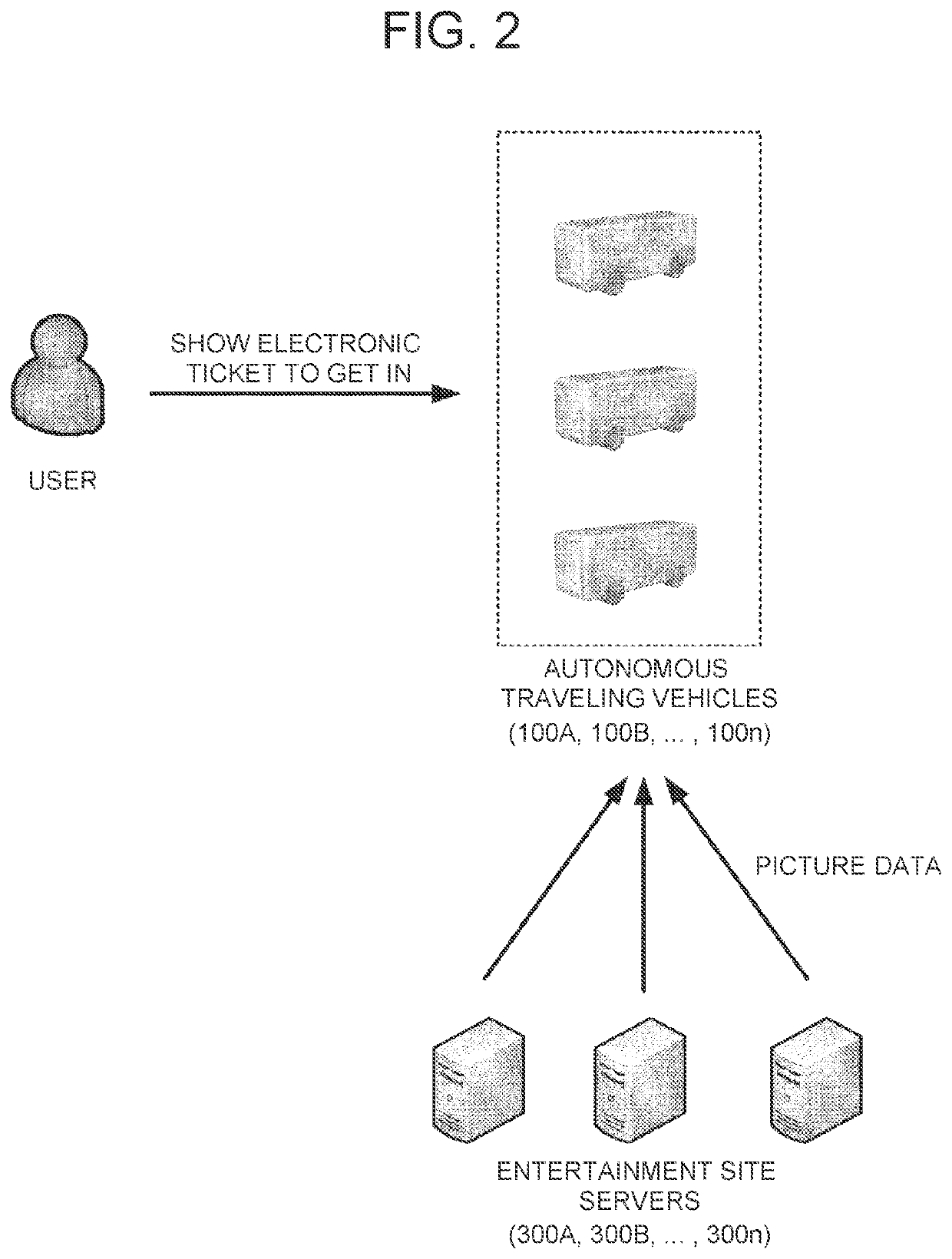 Information processing apparatus and information processing method