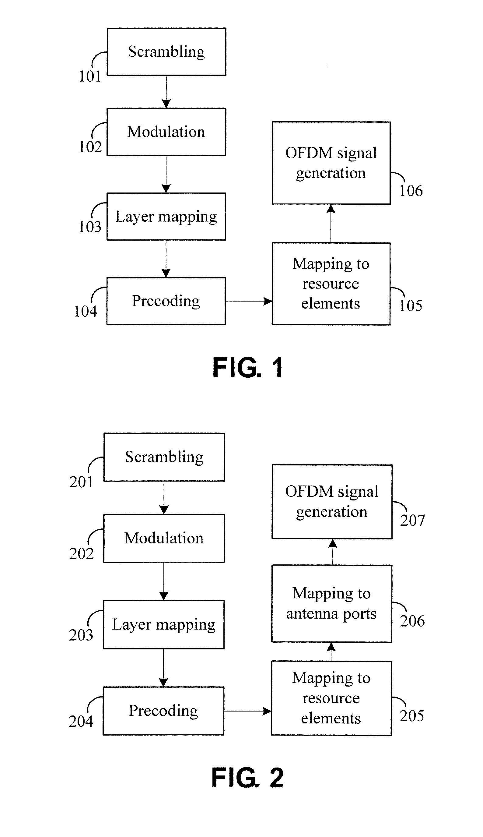 Method and apparatus for data transmission