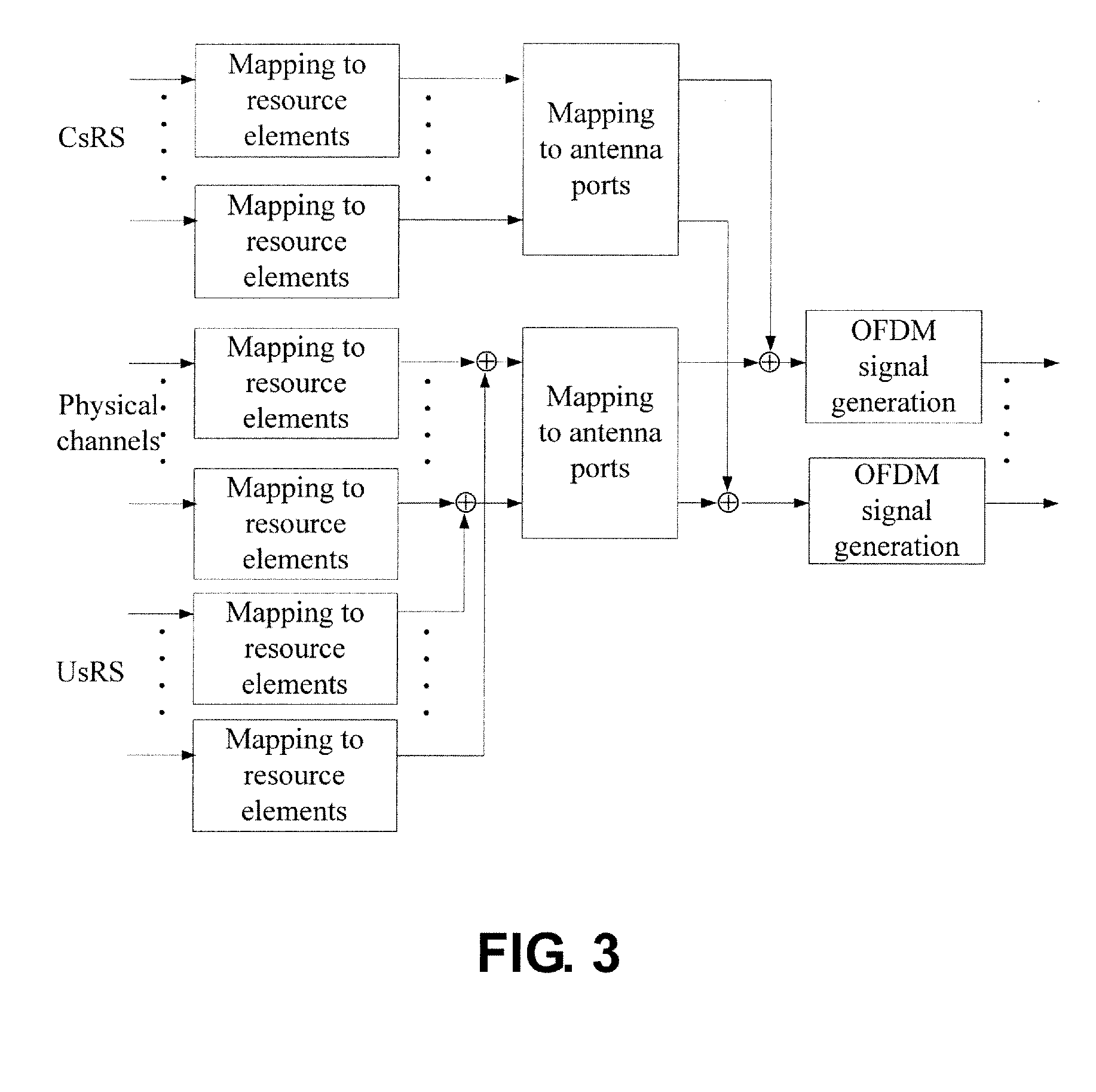 Method and apparatus for data transmission