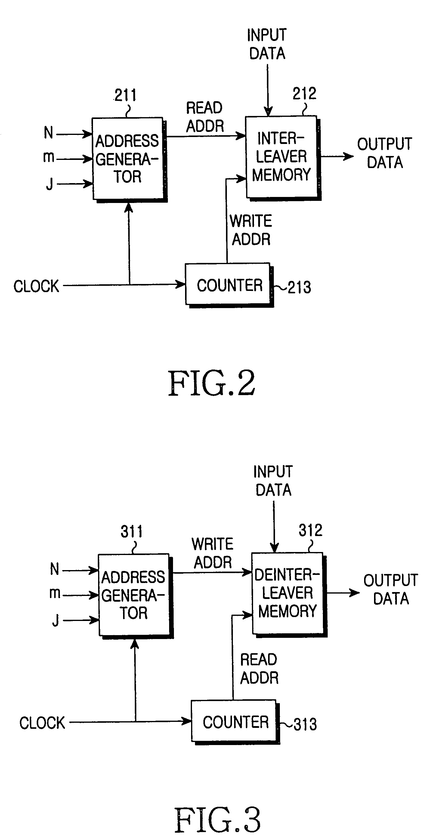 Interleaving.deinterleaving device and method for communication system