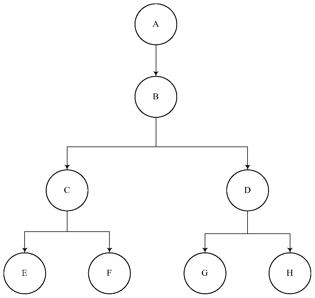 A Hierarchical Topology Mining Method for Tactical Data Links