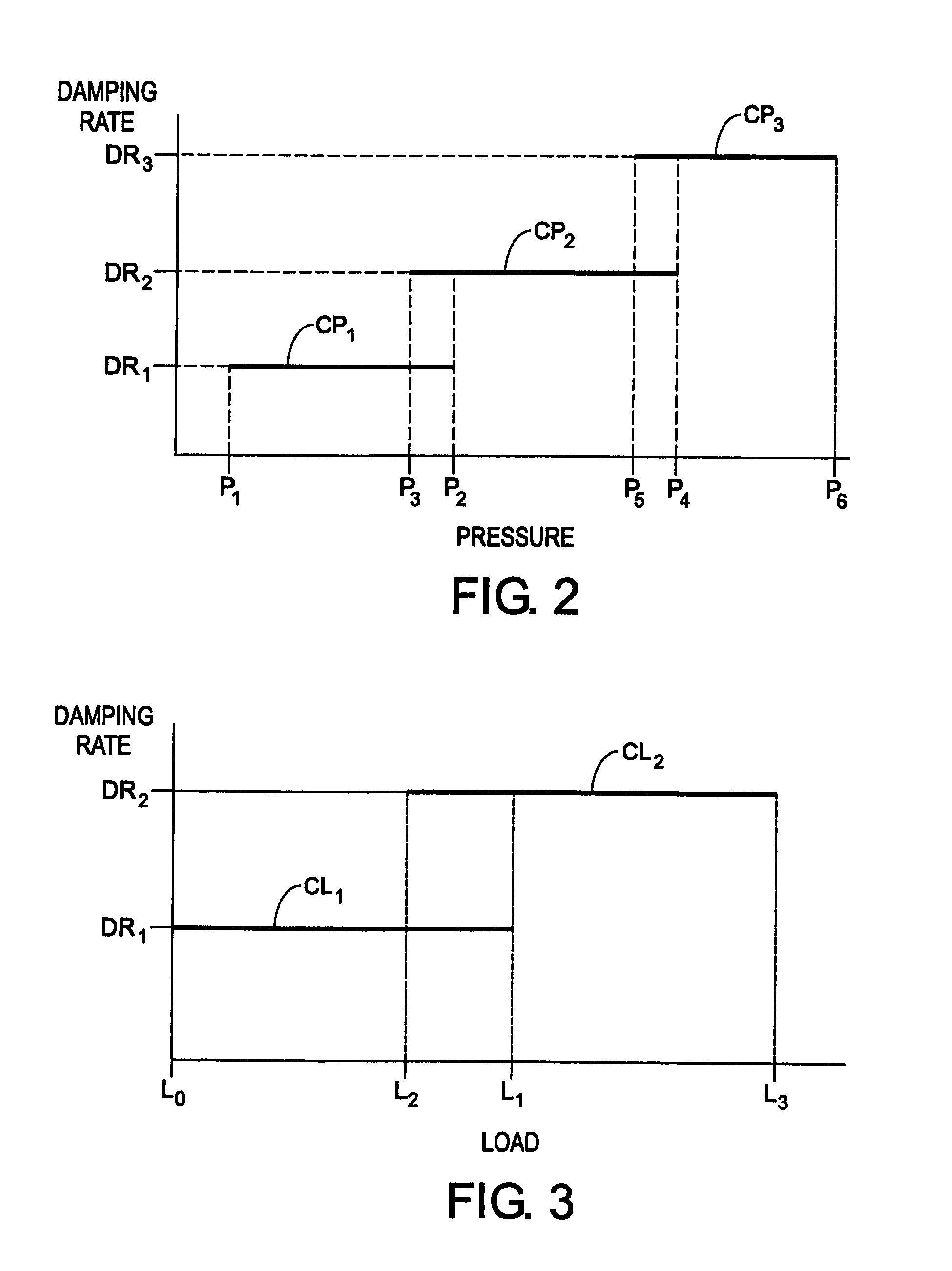 Vehicle suspension system and method