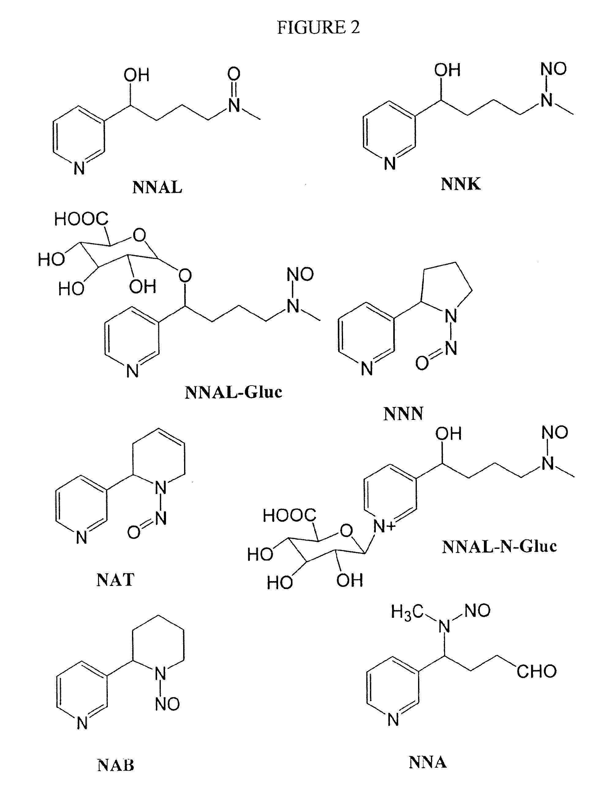 Molecularly Imprinted Polymers Selective for Tobacco Specific Nitrosamines and Methods of Using the Same