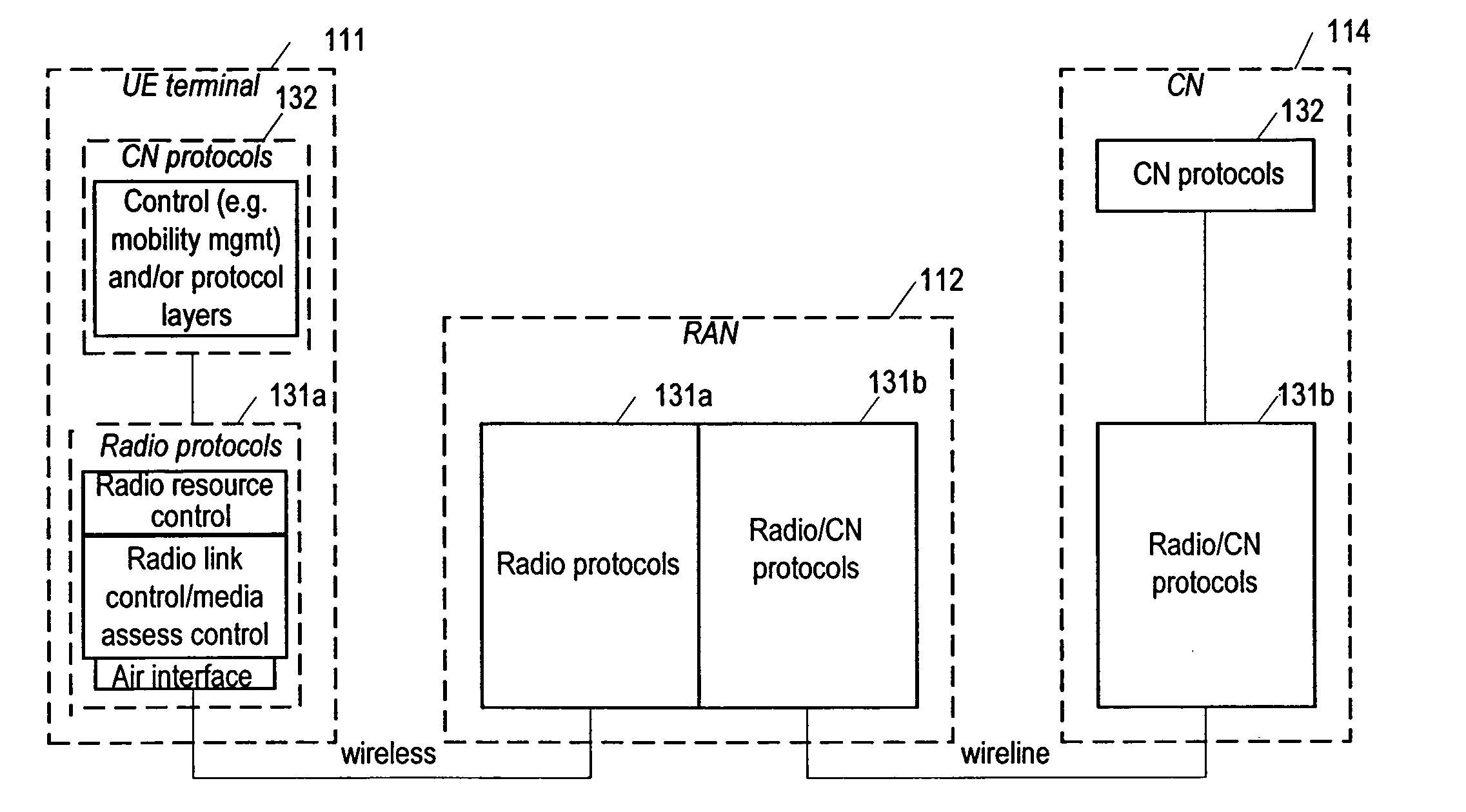 Additional modulation information signaling for high speed downlink packet access