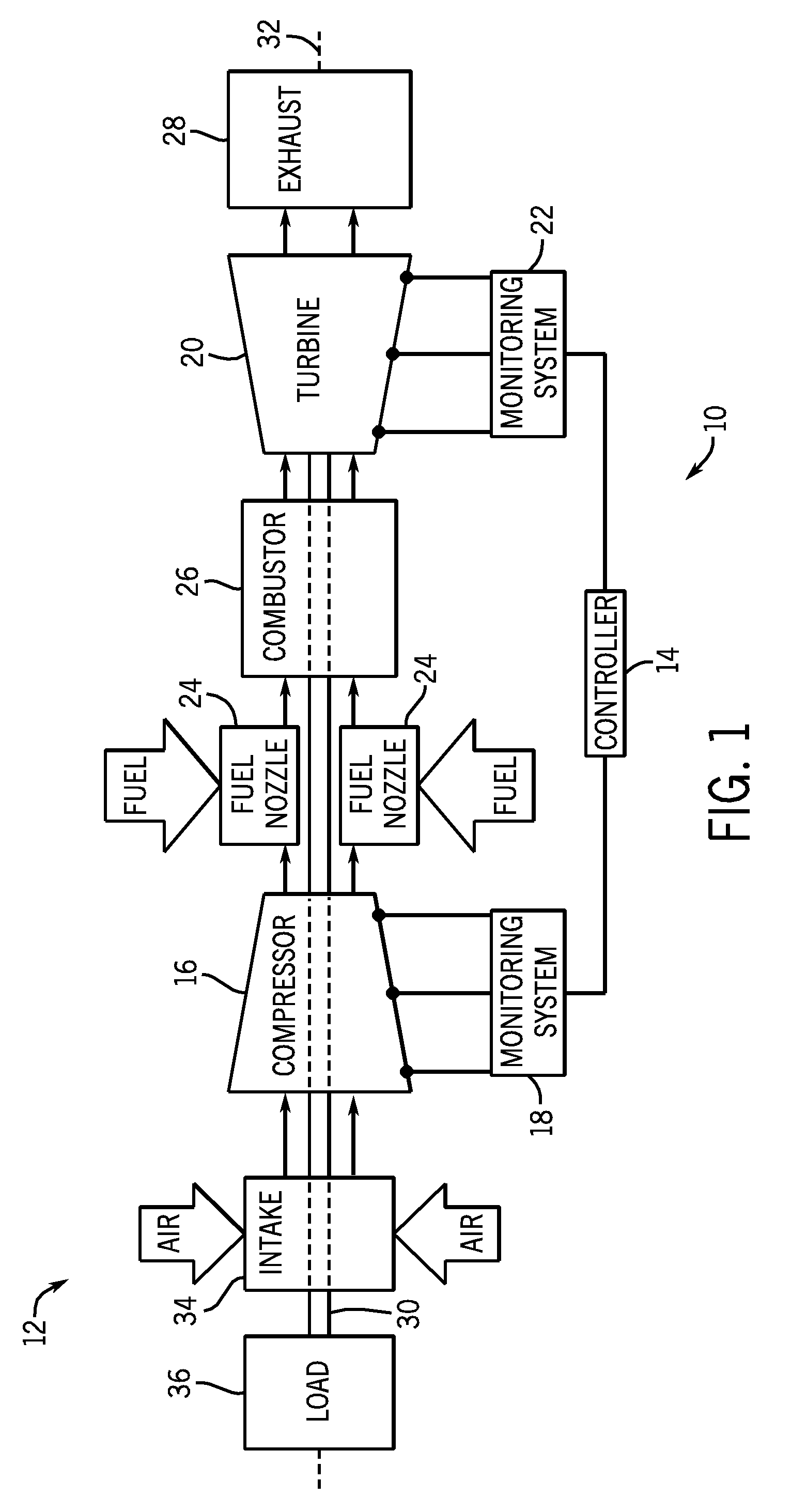 Multi-stage compressor fault detection and protection