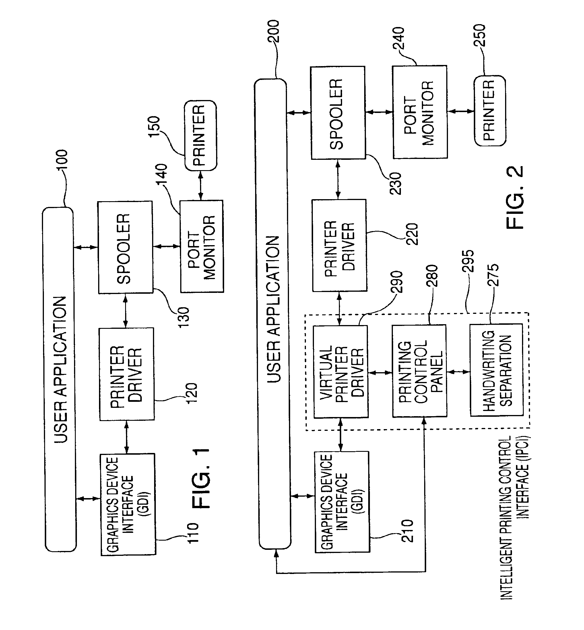 Printing control interface system and method with handwriting discrimination capability