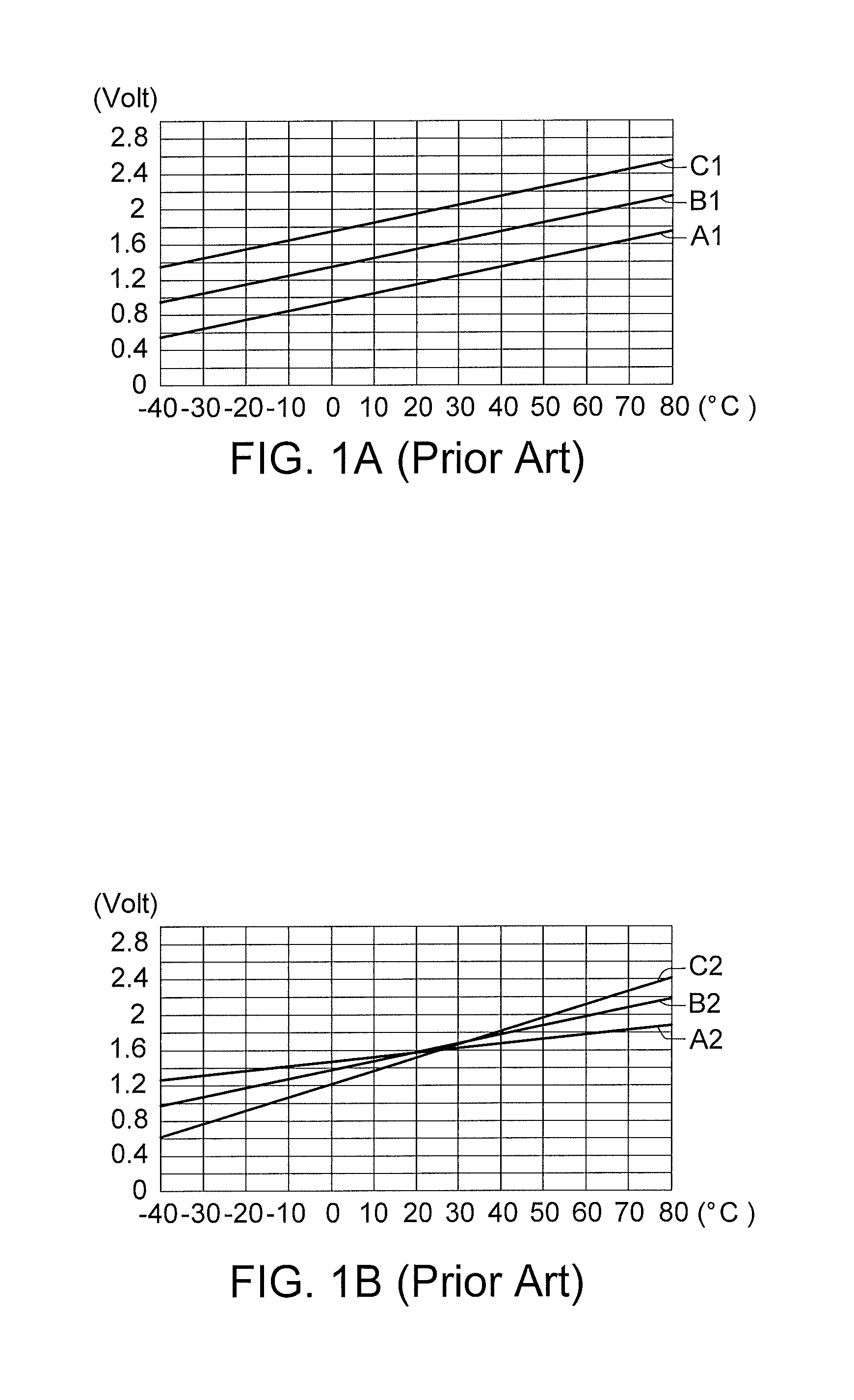 Reference voltage generation circuit and method