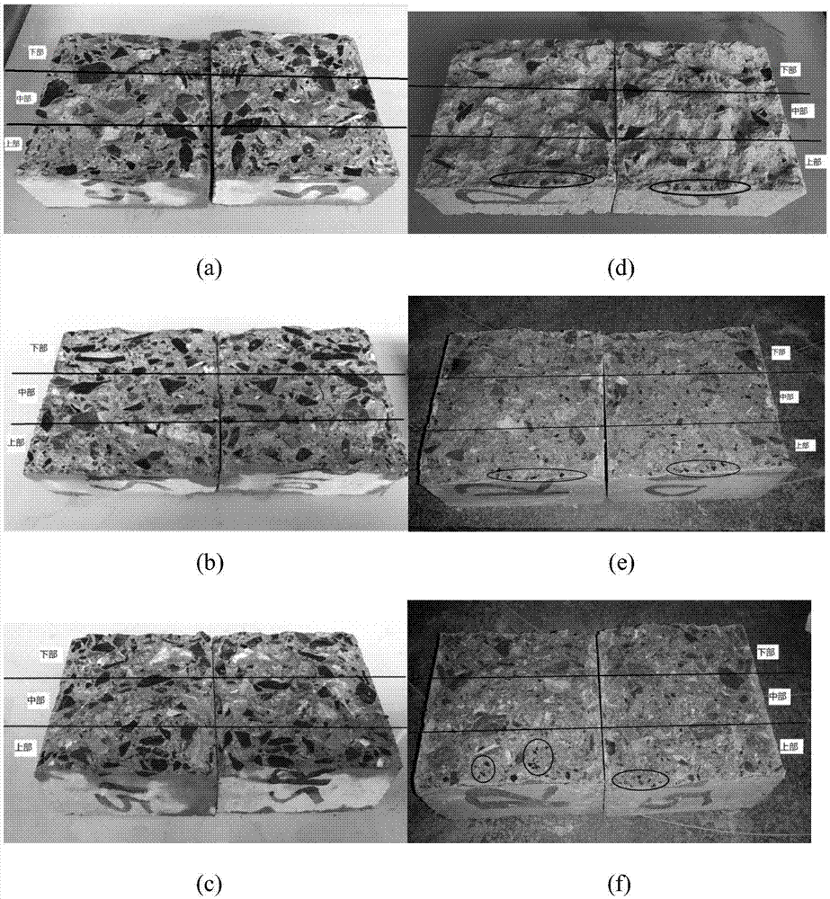 Rubber particle weight increasing method and preparation method of rubber concrete