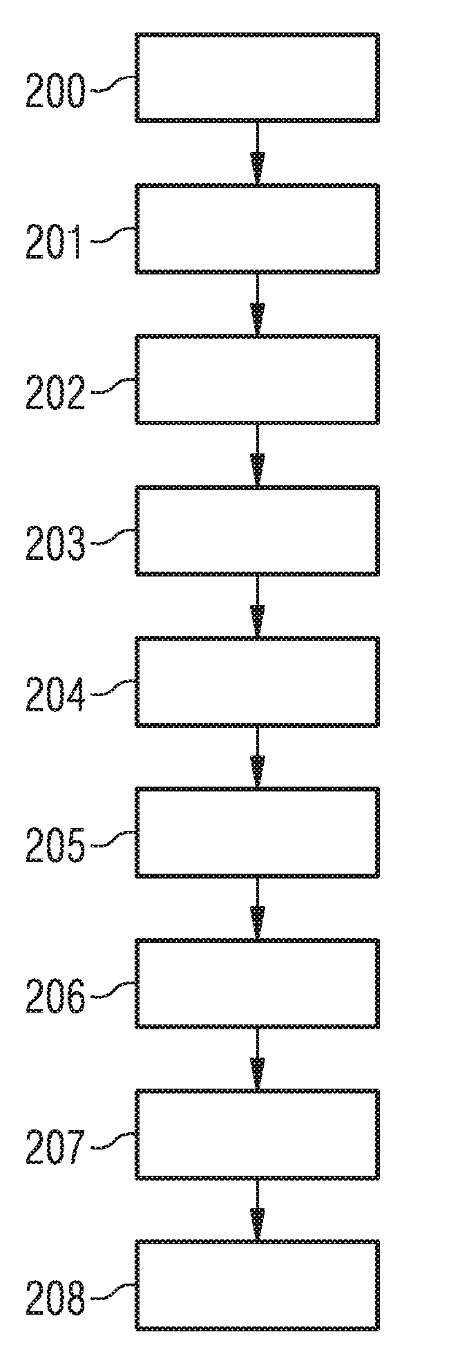 Device and method for securing a negotiation of at least one cryptographic key between units