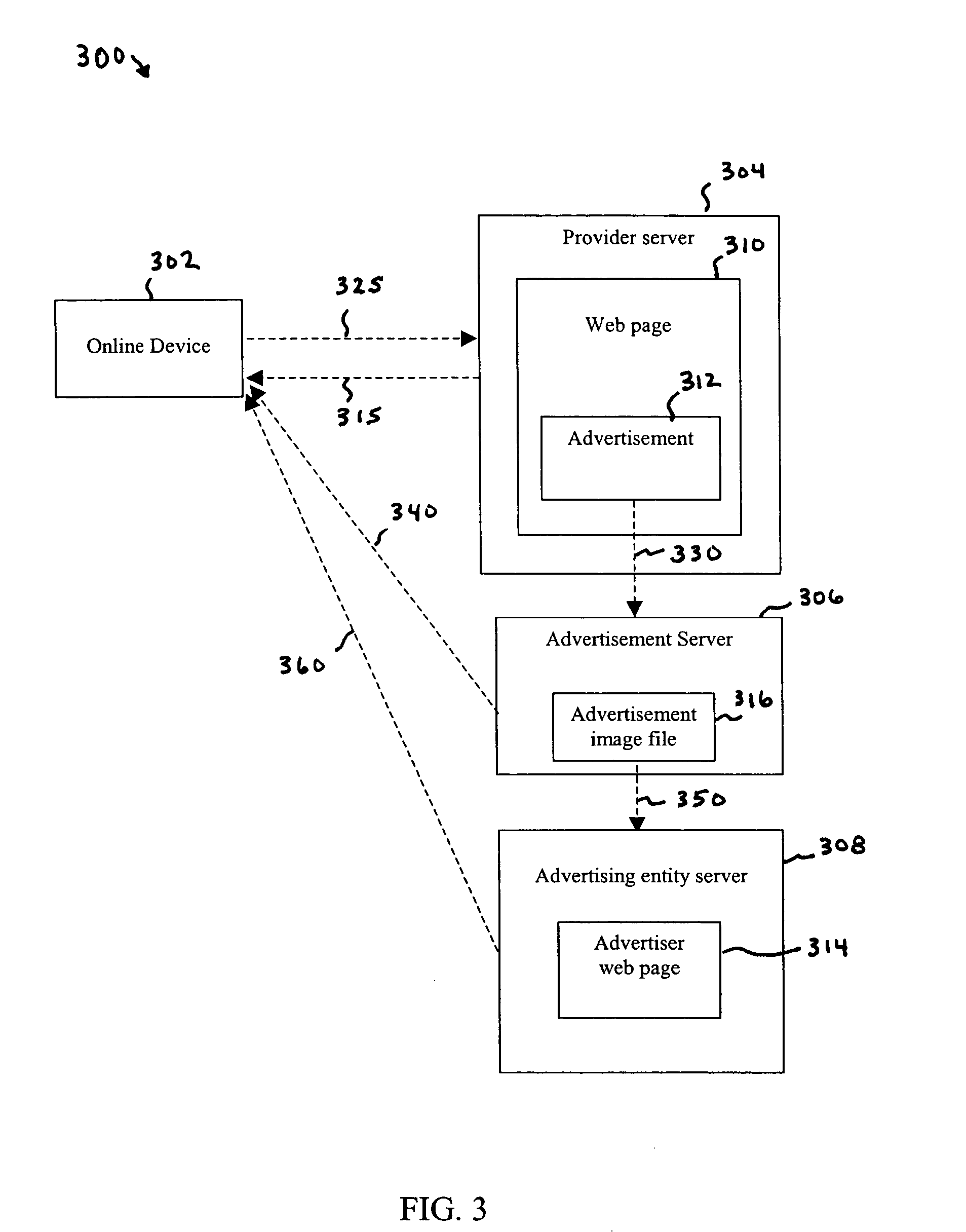 Method, system, and computer program product for offline advertisement servicing and cycling