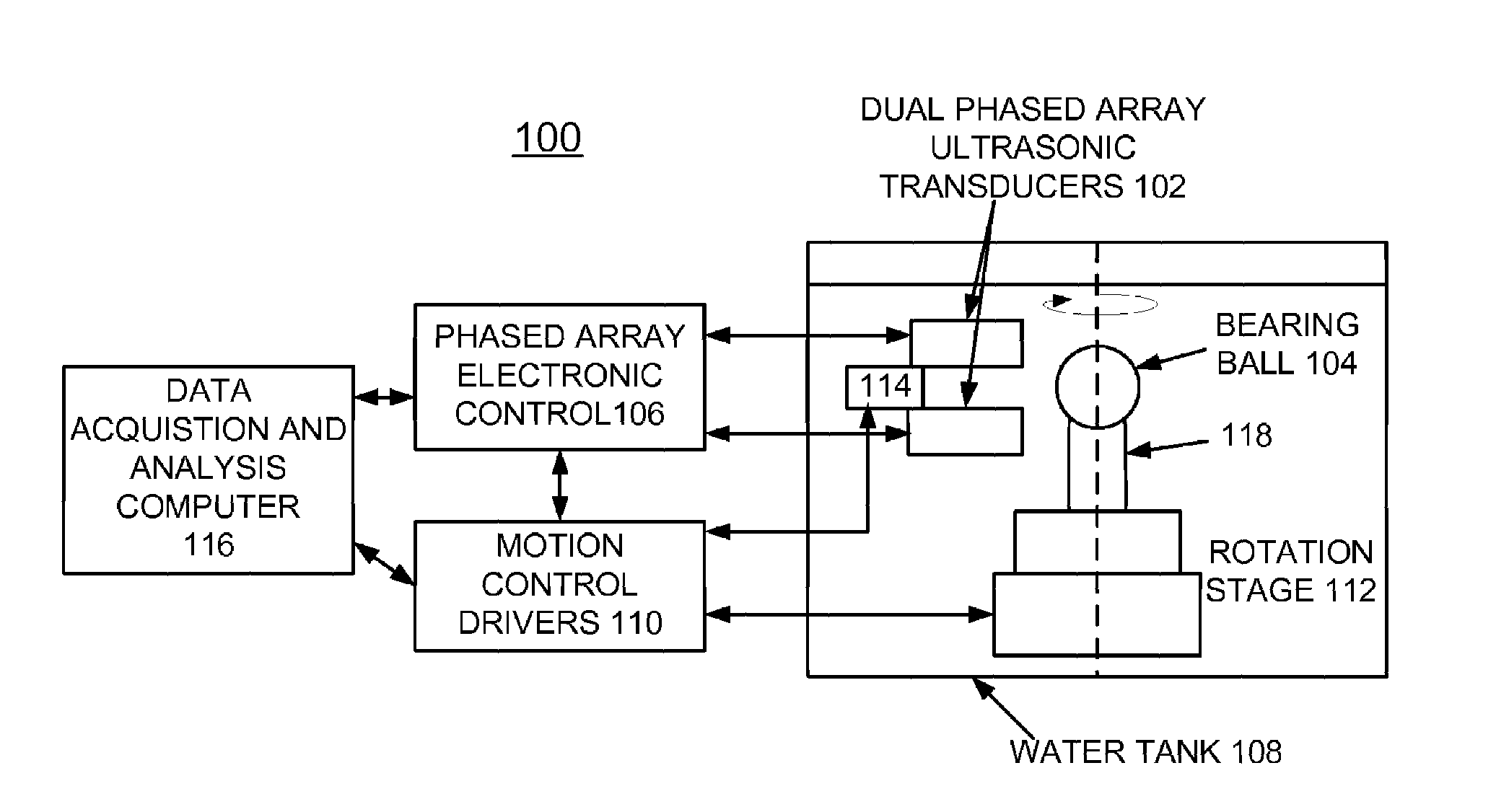 Method and apparatus for ultrasound phased array testing of bearing balls