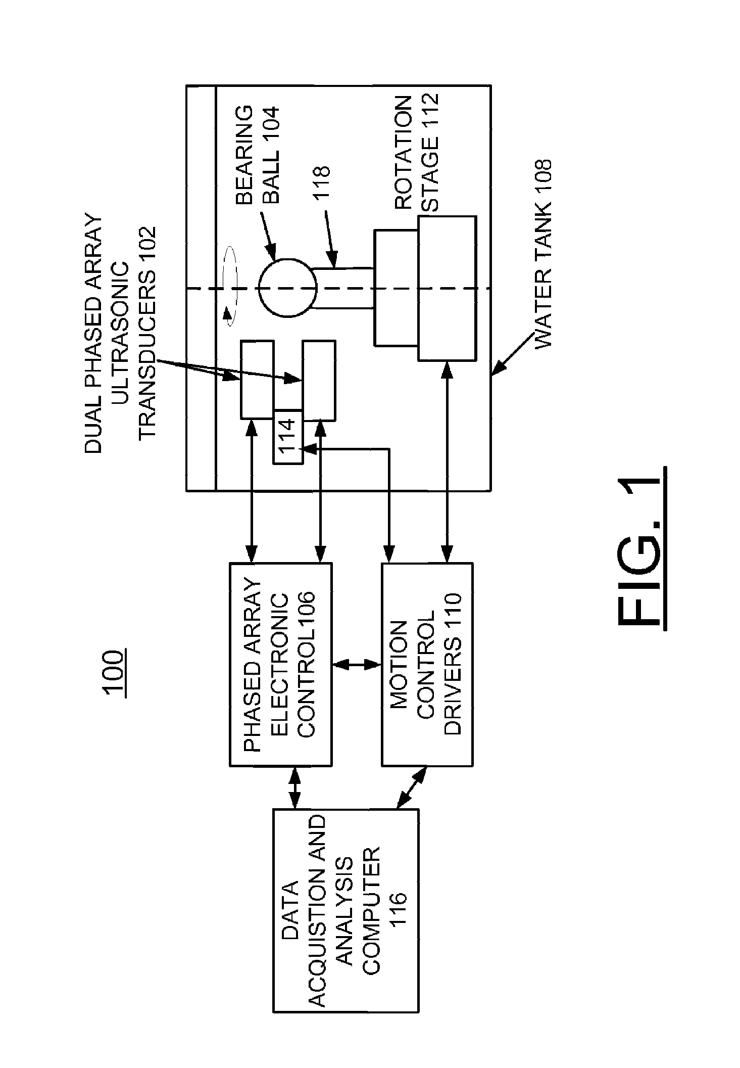 Method and apparatus for ultrasound phased array testing of bearing balls