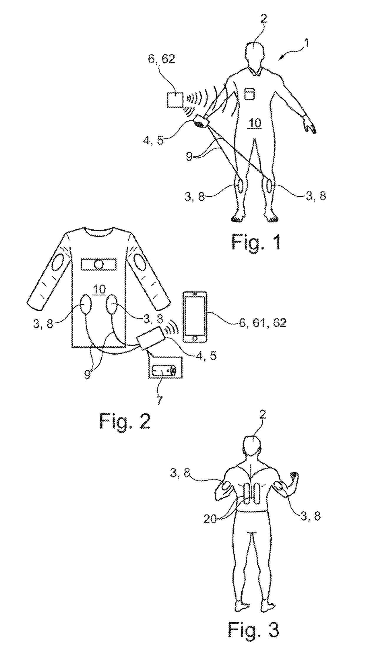 System for controlling stimulation impulses