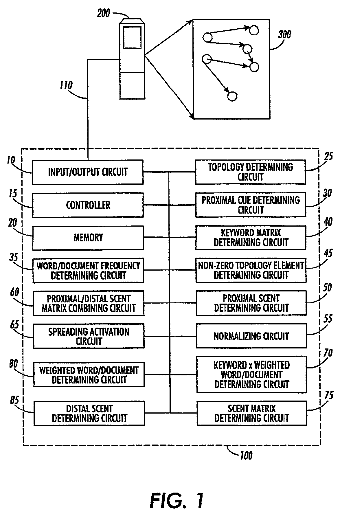 Systems and methods for assessing user success rates of accessing information in a collection of contents
