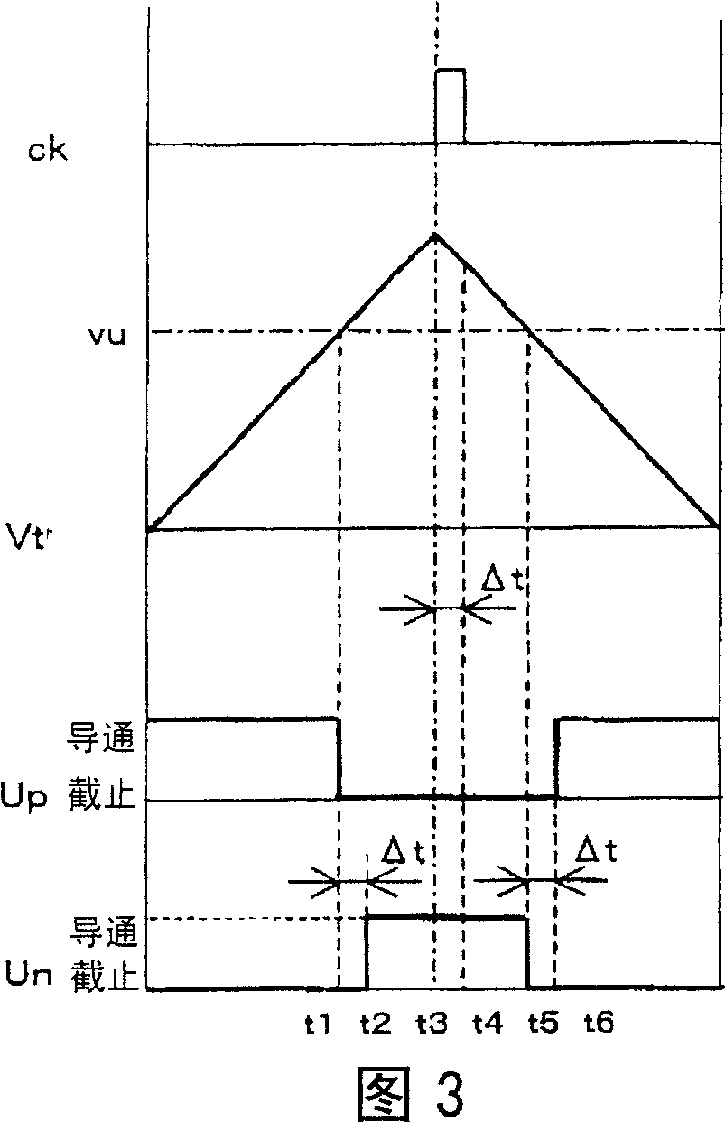 Motor driving device