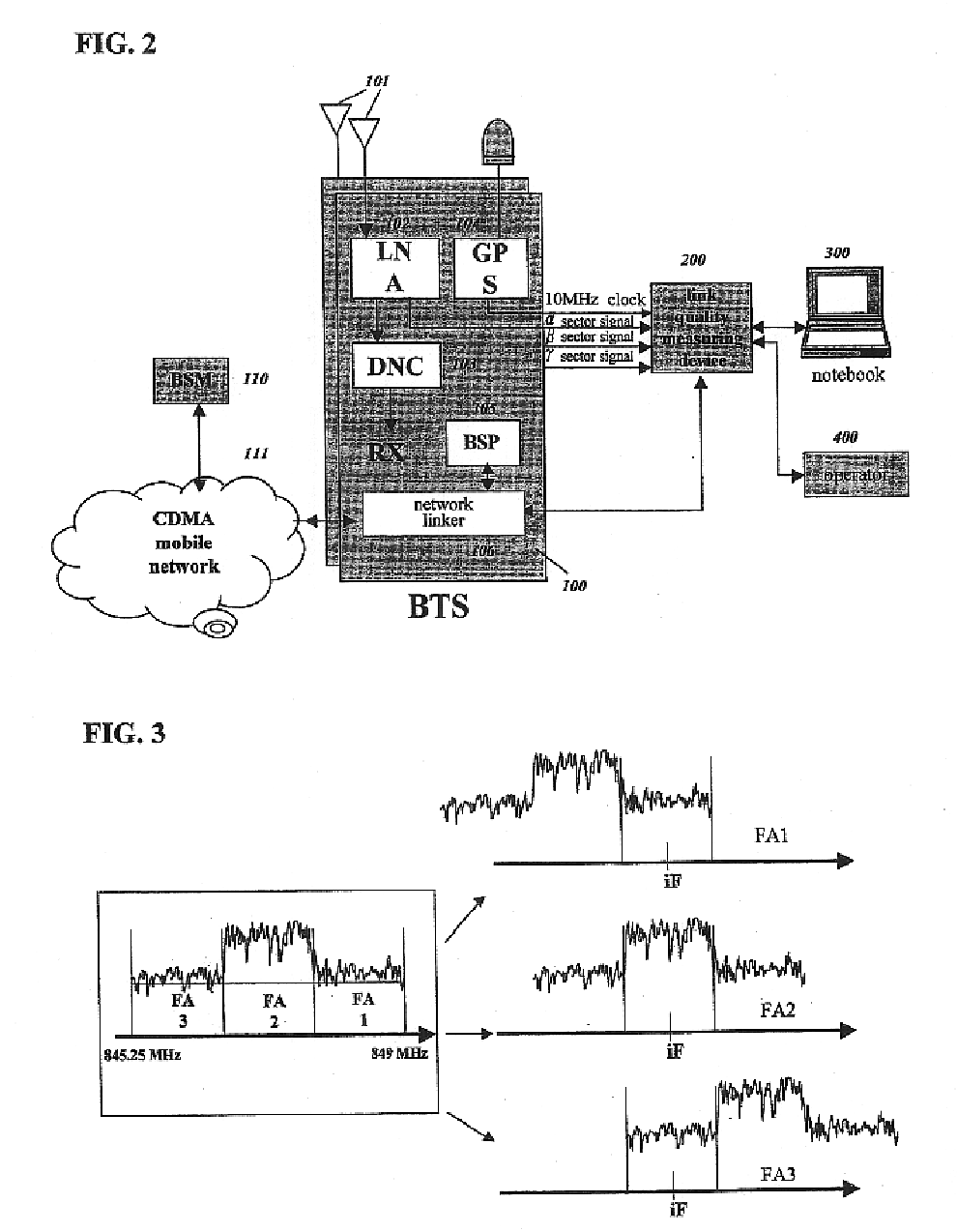 Apparatus and method for measuring quality of a reverse link in a CDMA system