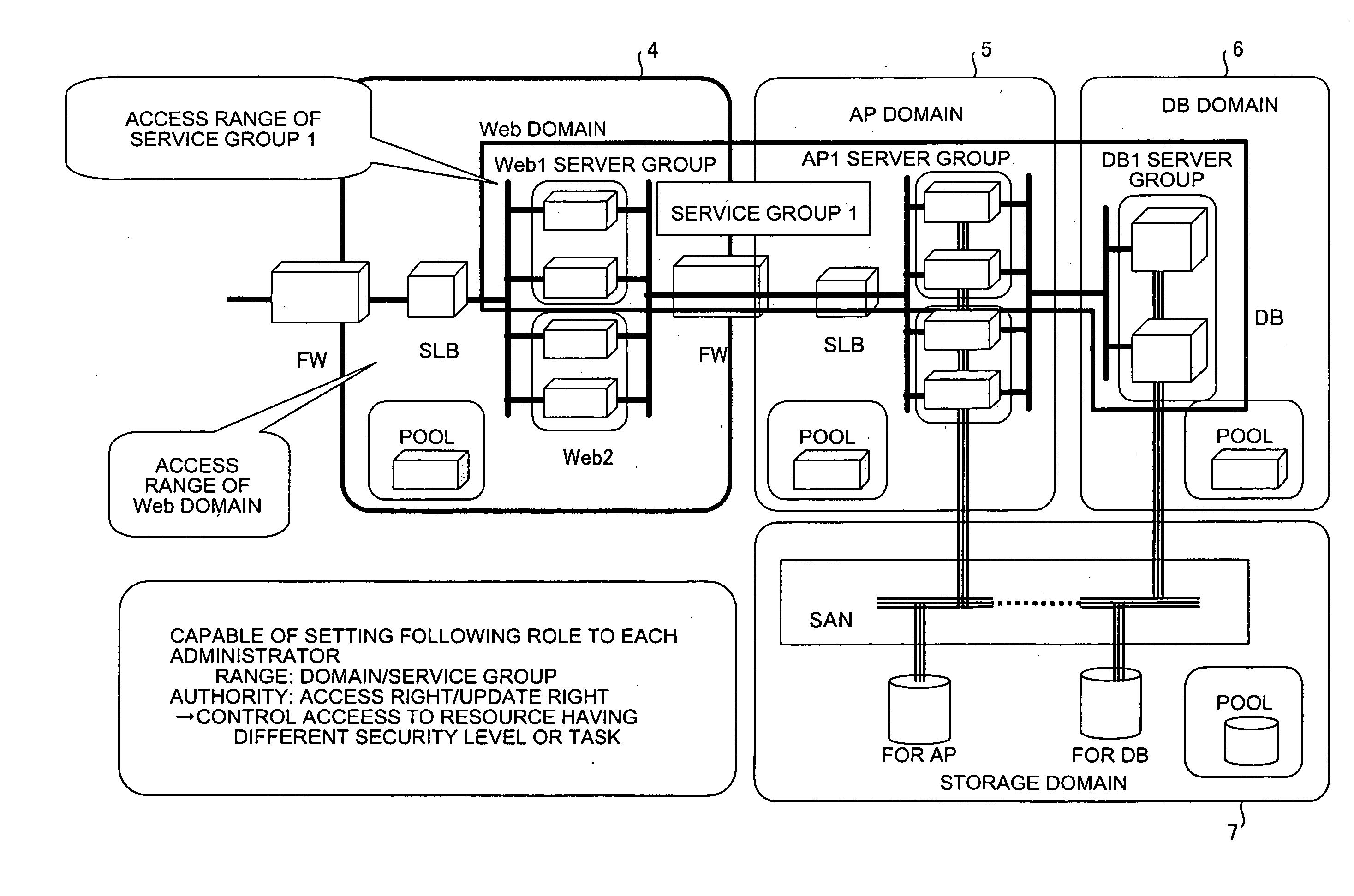 Method, apparatus, and computer product for managing operation