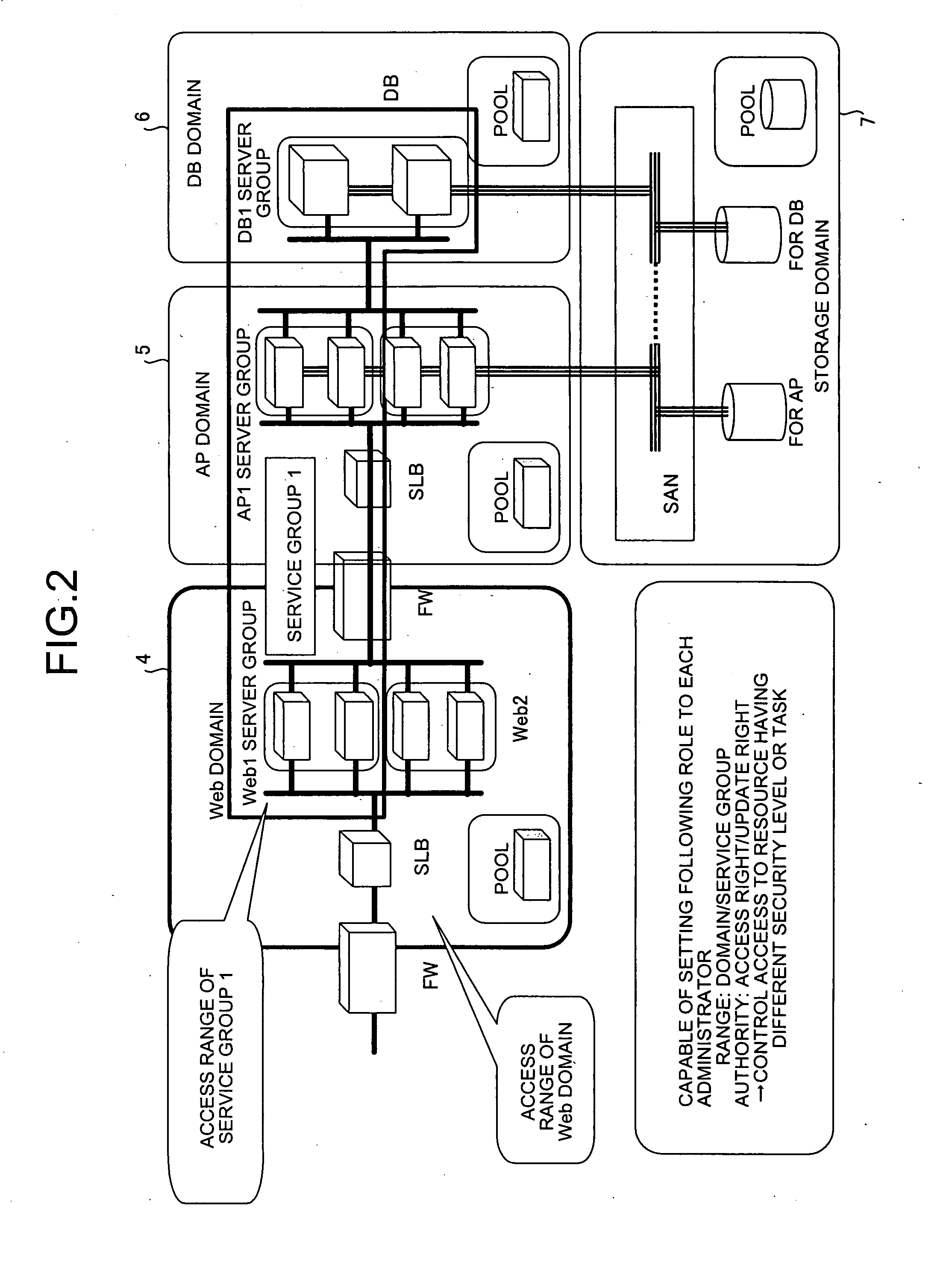 Method, apparatus, and computer product for managing operation