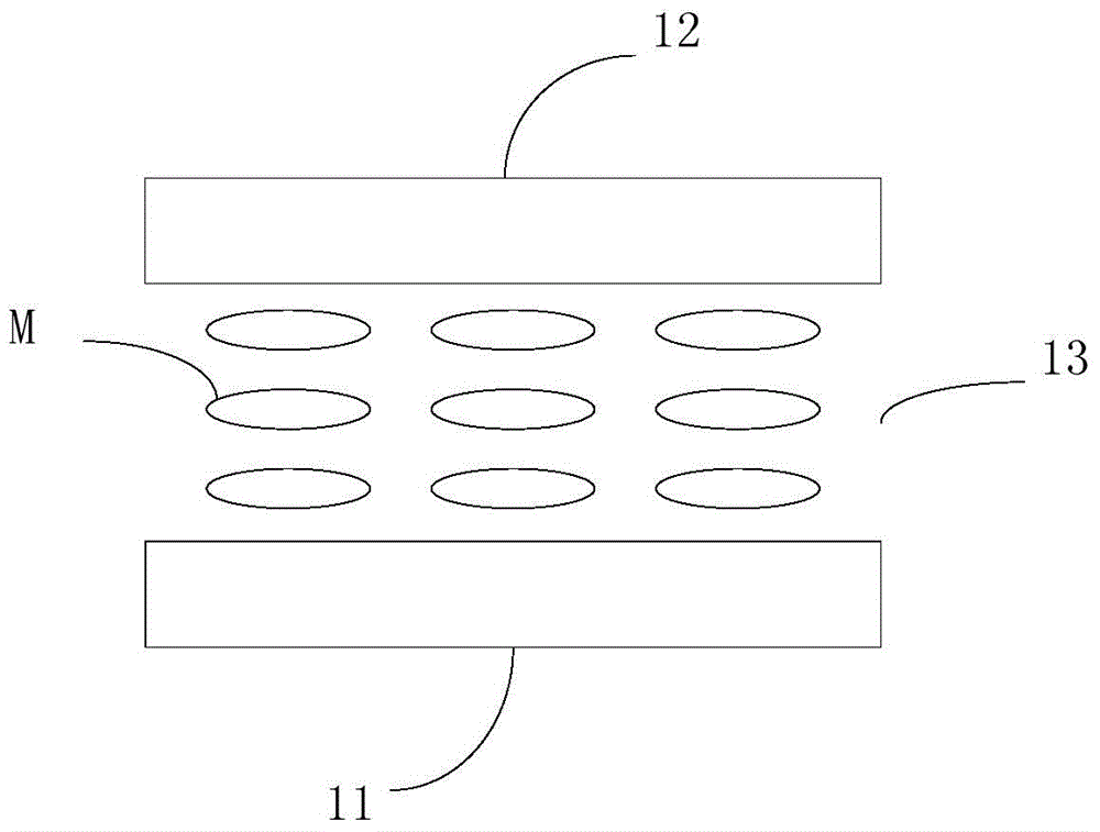 Composite substrate, liquid crystal display screen, and manufacturing method